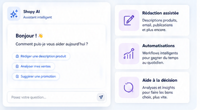 Interface Shopy AI avec rédaction assistée, automatisations et aide à la décision